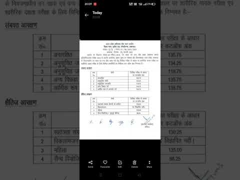 #forestguard results #cut off#upsssc