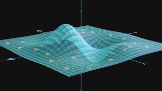 Visualizing 3D Geometry