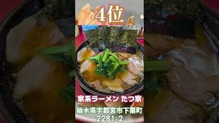 ラーメンデータベース 栃木県宇都宮市　TOP5   #宇都宮市 #ラーメン