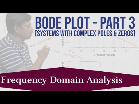 Bode Plot for Systems with Complex Poles and Zeros | Lecture 6 | Frequency Domain Analysis
