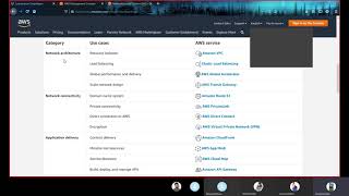 Introduction to Networking and content delivery and VPC service in AWS by Front End Designer ||B-AIM