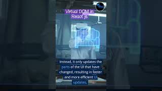 virtual DOM in React js🔥
