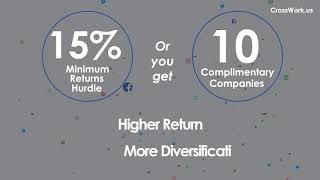 Pre-IPO Investing: CrossWork Emerging Pre-IPO Fund