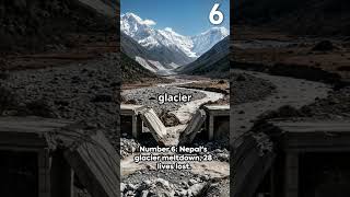 invideo ai 1080 2025's Most Devastating Floods  60 Secon 2025 07 22 2