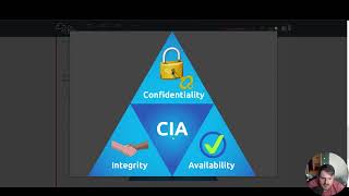 Introduction to Operating System Security | THM Series: Introduction to Cyber Security #1
