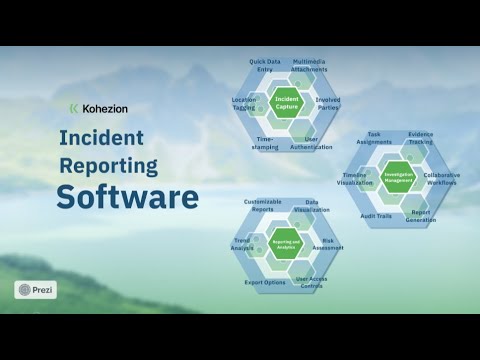 Incident Reporting Software