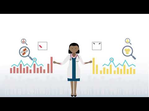 What is randomization?
