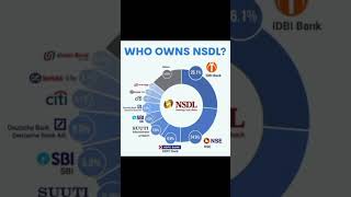 Who Own NSDL #nsdl #sharemarket #stockmarket #shorts #trending #pranavfinancialfreedom