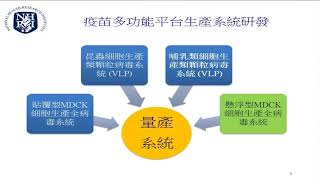 流感疫苗新知研討會