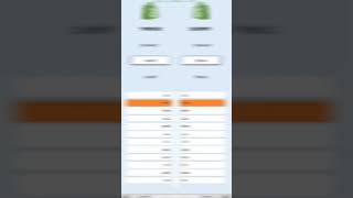 Excel dashboards #databasetutorial #excel #msaccess #dataaccess #learnwithdata #words
