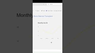 #microsoftteams #powerbi #powerbitutorial #chatinteams
