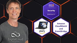 Amazon CloudWatch and EventBridge