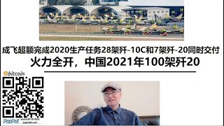 #成飞超额完成2020年生产任务，28架#歼-10C和7架#歼-20同时交付,中国2021年100架#歼20