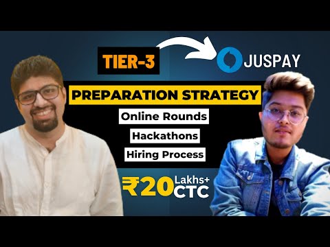 From Tier 3 to 20+: The Journey of a B.Tech Student in Product Based Companies" 🚀💰💻