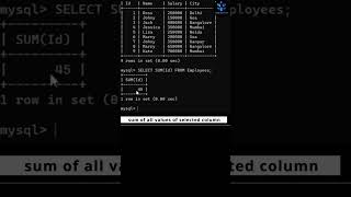 MySQL SUM() Function | SUM function in Aggregate functions in MySQL #mysql #sum #trending #shorts