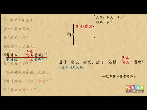 何（2）文言文學習