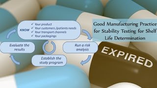 Stability Studies & Estimating Shelf Life