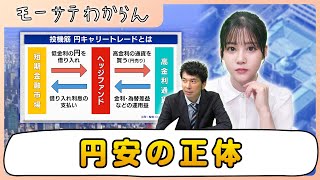 最近の為替動向の理由は！？【モーサテわからん】