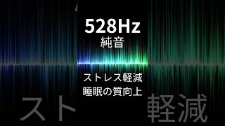 528Hz Pure Tone: DNA Repair, Anxiety Relief, Focus & Concentration