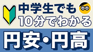 円高・円安についてわかりやすく説明します