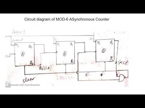 Design MOD-6 ASynchronous Counter