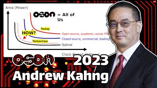 OpenROAD: Foundations and Realization of Open, Accessible Design -- Andrew Kahng at OSDA 2023