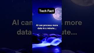 Shopping Fact | Tech Fact  #aifunfact #aiisthefuture #shoppingonline #techtrends #subscribe #facts