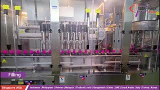 Boost Efficiency with End-to-End Bottle Packaging Automation of Clearpack