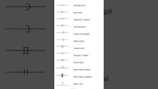 #piping_guruji Isometric Drawing Symbol #shorts