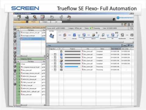 Next-Generation Flexo Printing from Screen