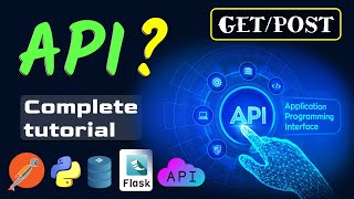 The Ultimate Guide to API Development in Malayalam | Python | API in malayalam | #api