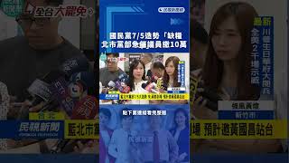 國民黨7/5造勢「缺糧草」　北市黨部急催議員繳10萬｜民視新聞｜
