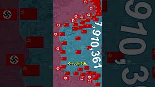 THE BIGGEST TANK BATTLE IN HISTORY...