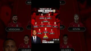 Prediction of the line up of Indonesia vs Japan #nationalteamday #lineupofIndonesiannationalteam ...