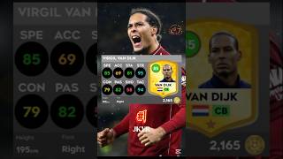 DLS 25 | TOP 10 CENTER BACK 🔥 | #dls25 #dls #shorts #shortsgaming #shortsyoutubevideo