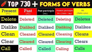 Top 730+ Forms of Verbs | Verb Forms V1 V2 V3 V4 V5 | Regular Verbs (C - D) | Present | Past