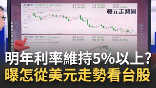 高利率時代來臨？美股上演大逃殺 聯準會官員17人認為明年利率維持5%以上 專家教你從美元走勢變化看台股未來│王志郁 主持│20221216| 錢進新世界 feat.鄭廳宜