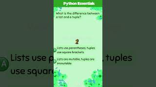 AI Quiz Time! #AIQuiz #pythonquiz #pythonquizzes #TechQuiz #aiquiz #aiconcepts #dataanalytics #ai