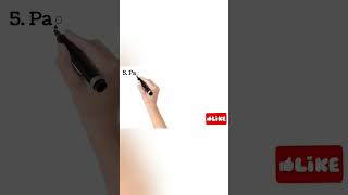 Top 10 Most useful Websites for Students #usefulwebsites #usefulwebsite #viral #shorts