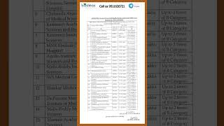 Telangana Medical College MBBS Fees | #mbbs #neetug2023 #telangana #shortsvideo #shorts