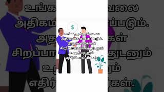 விருச்சகம்-இன்றைய (4 ஜீன் 2024-செவ்வாய்க்கிழமை)  ராசிபலன் #raasipalan