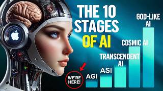 The 10 Levels of Artificial Intelligence