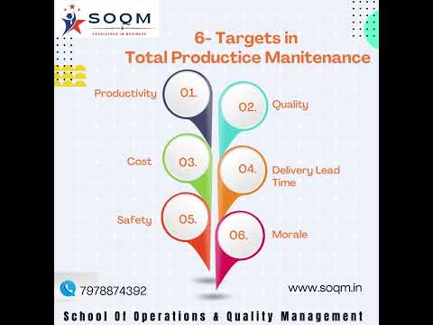 6 Targets in TPM