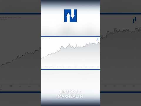 Neural Stock Analyzer Series - Episode 3 ( MAXHEALTH) EP 3 PART5