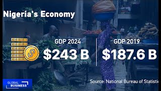 Expert highlights drivers of Nigeria’s 2025 GDP growth