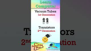 🔥 Generation Of Computer | 1st Generation to 5th Generation | #Shorts #trending #viral #computer
