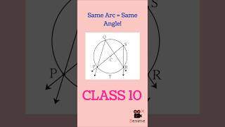 Inscribed Angle Theorem – Corollaries | Class 10 Circle SSC