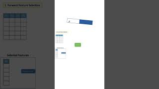 Forward Feature Section. #shorts #datascience #machinelearning #featureselection