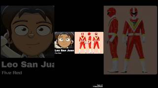 Chikyu Sentai Fiveman La Leyenda