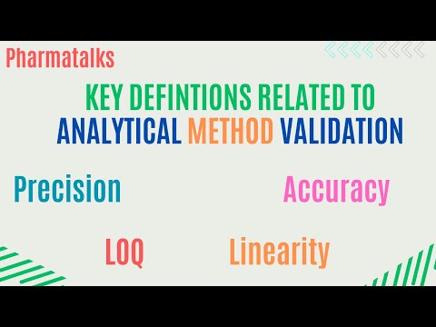 Key terms related to validation of an analytical method